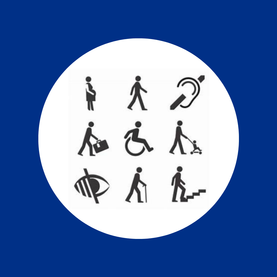 Image of Multiple 'Accessibility' Icons