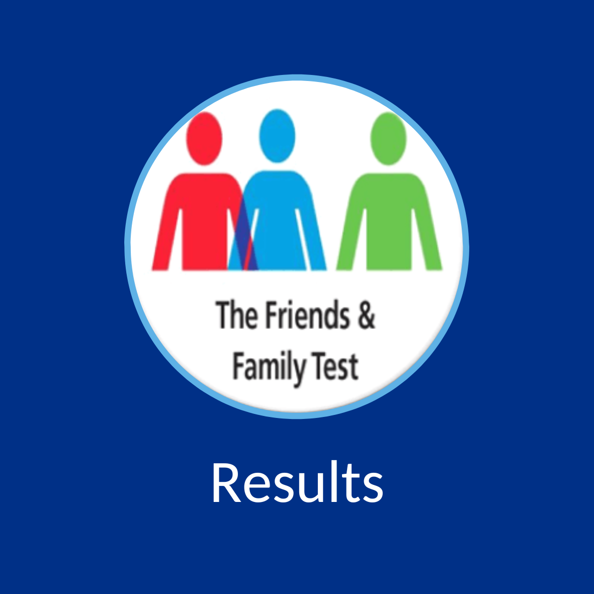 Friends and Family Test Icon with Word Results
