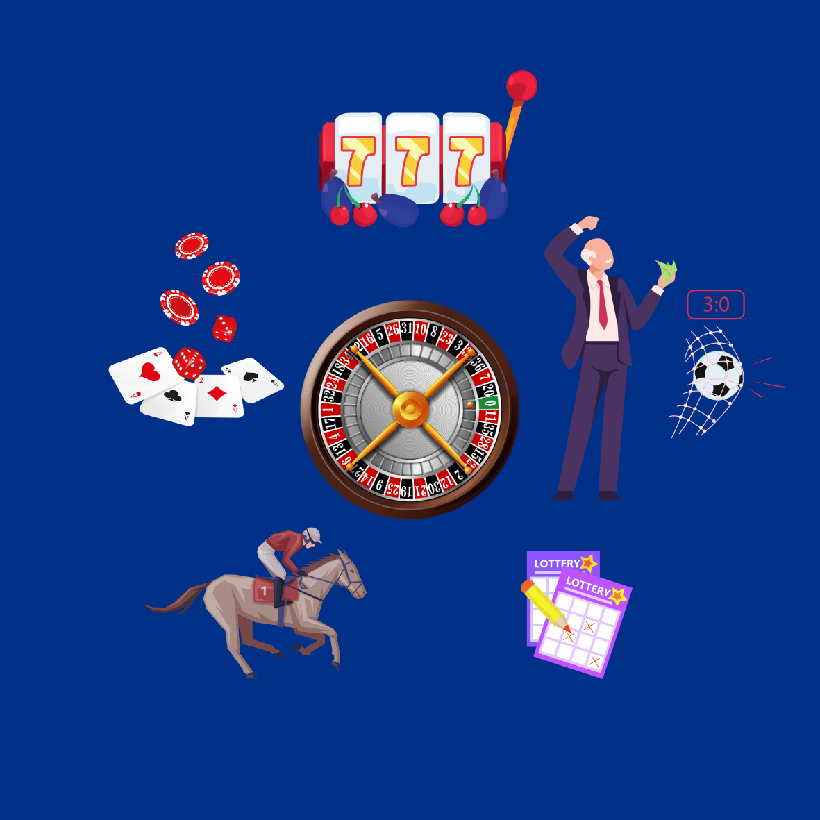 Image of Types of Gambling - horse racing, football, lottery, casino, slot machines